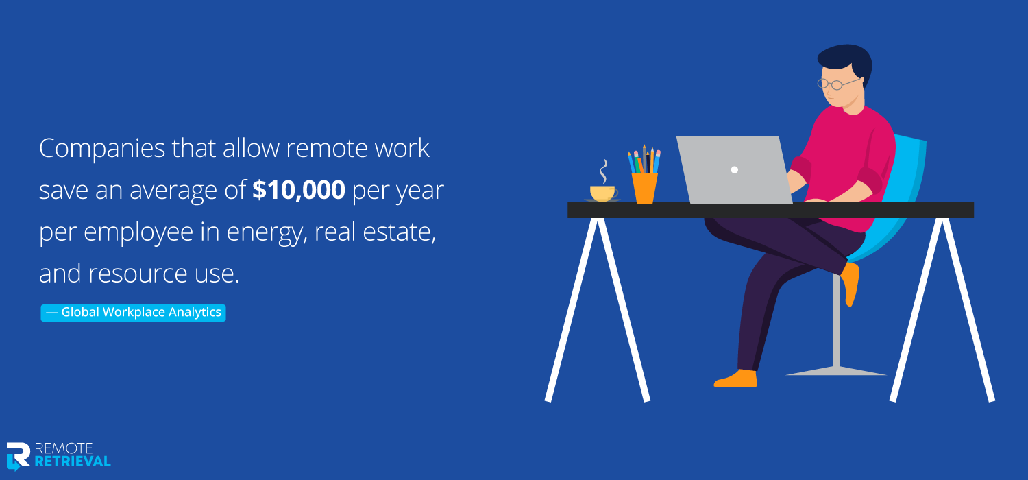 Remote workforce management tools
