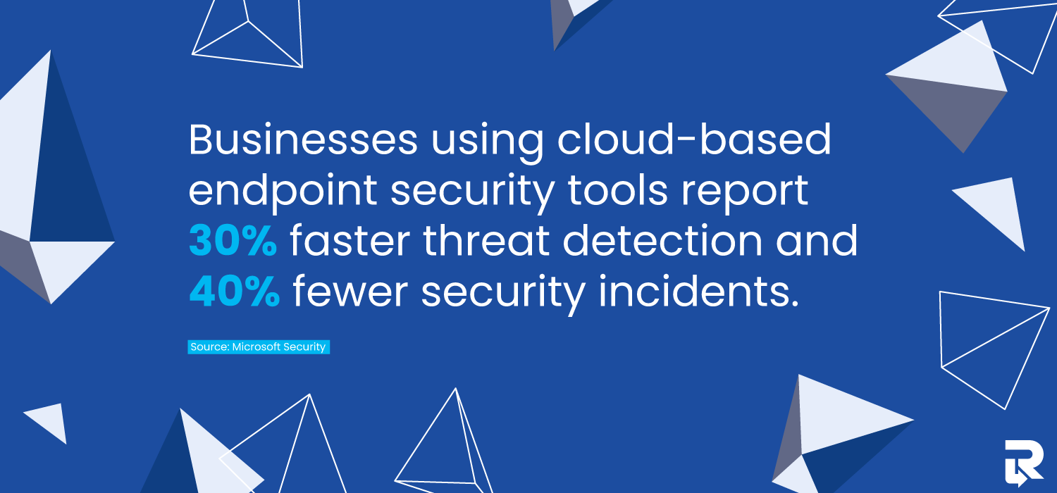 Upgrade to cloud. Downgrade your risk.