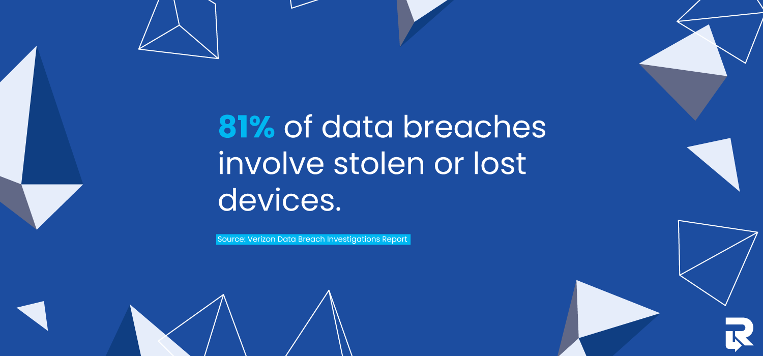 81% of breaches start with lost laptops.