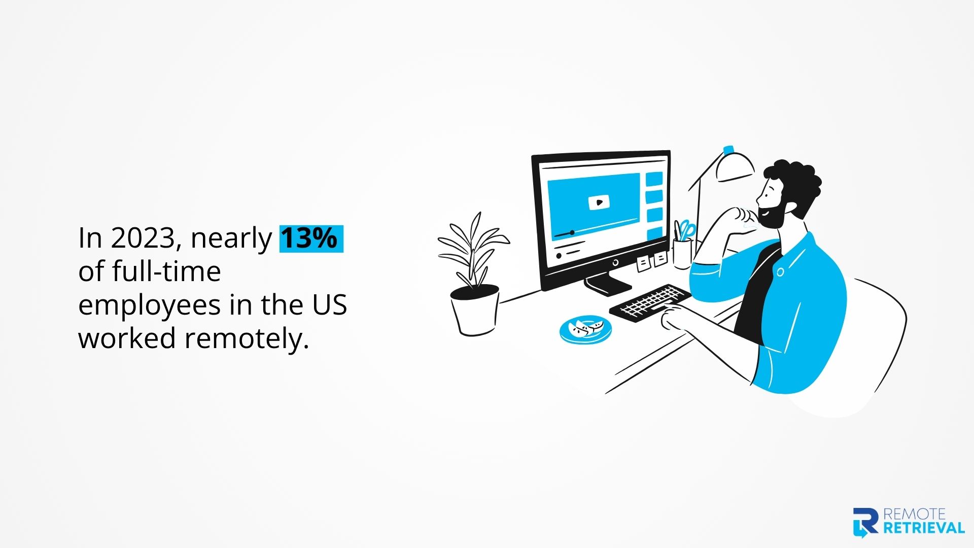 Remote work isn't a trend—it's a revolution sweeping across the U.S.