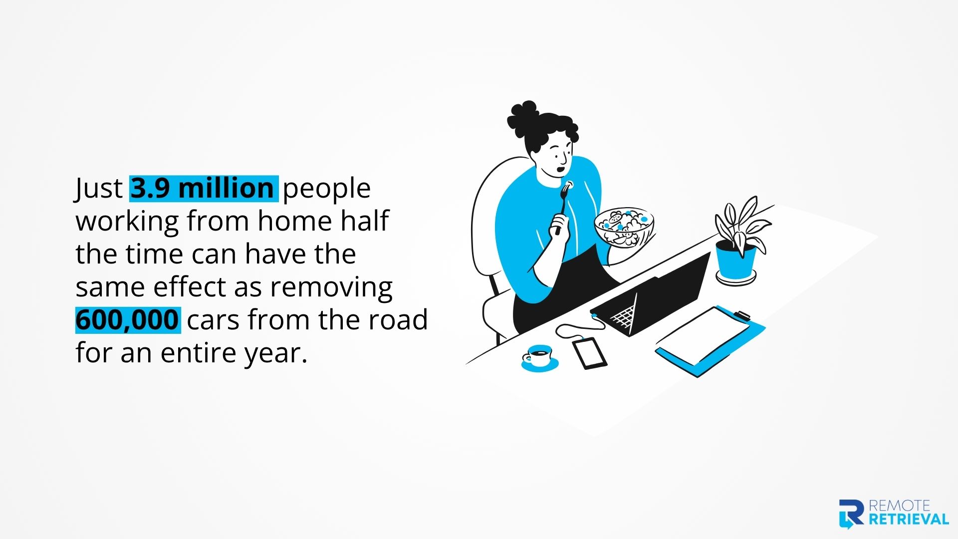 Skipping the commute is like taking cars off the road—every single day.
