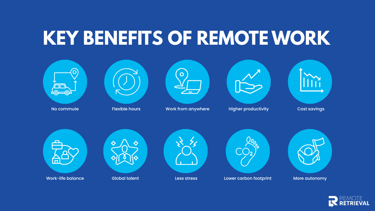 The 10 key benefits for employees when working remotely