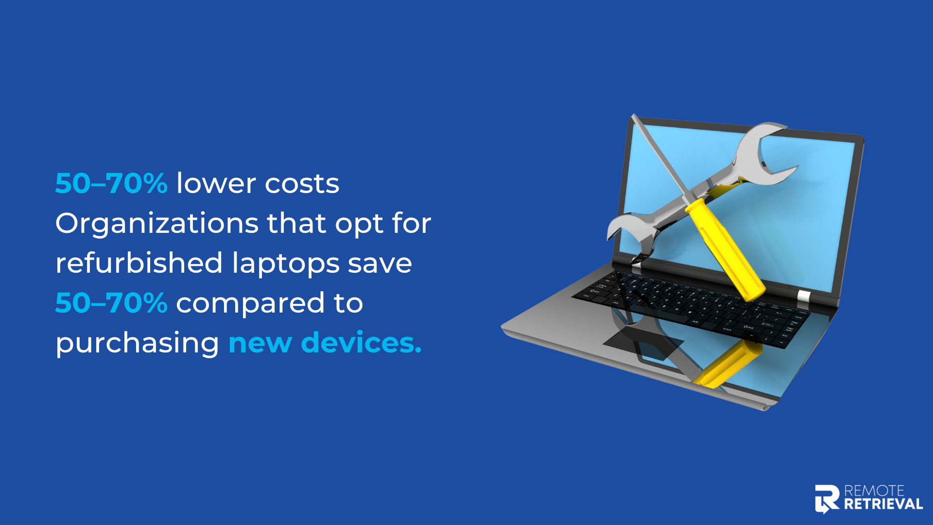 refurbished laptops