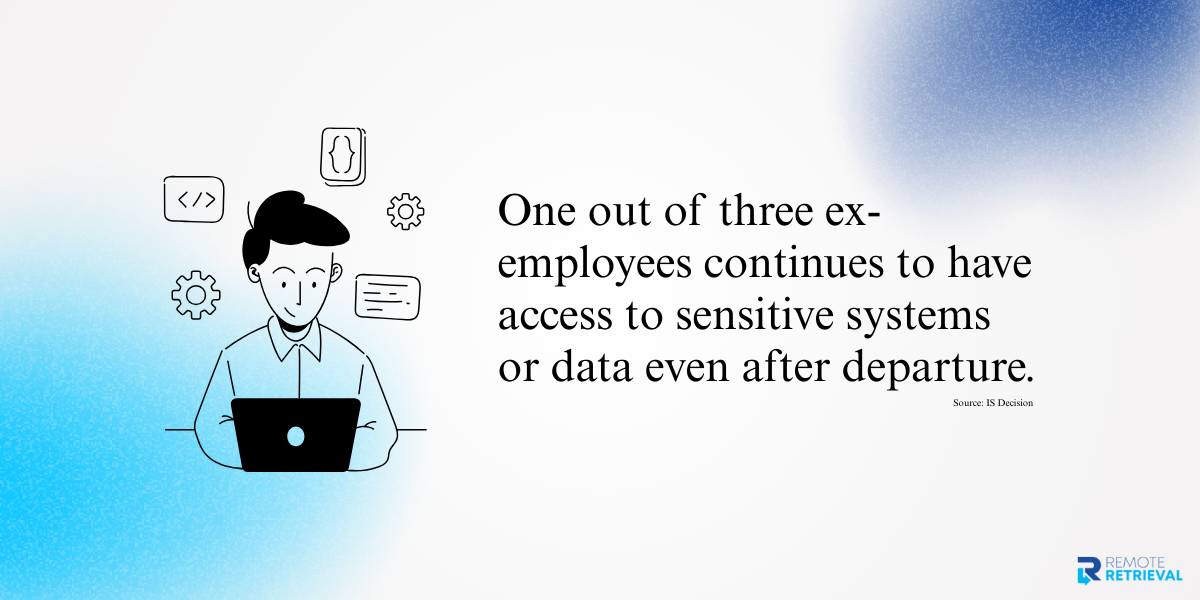 Protected data systems