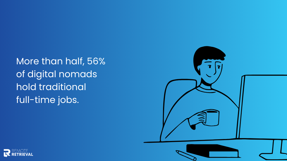 digital nomads full time jobs digital nomads full time jobs