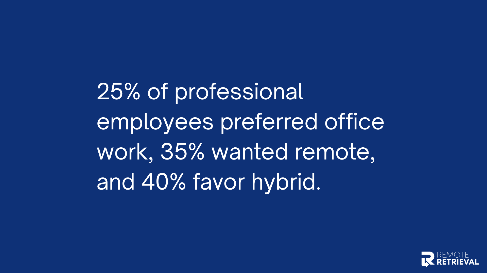 employees preferred work
