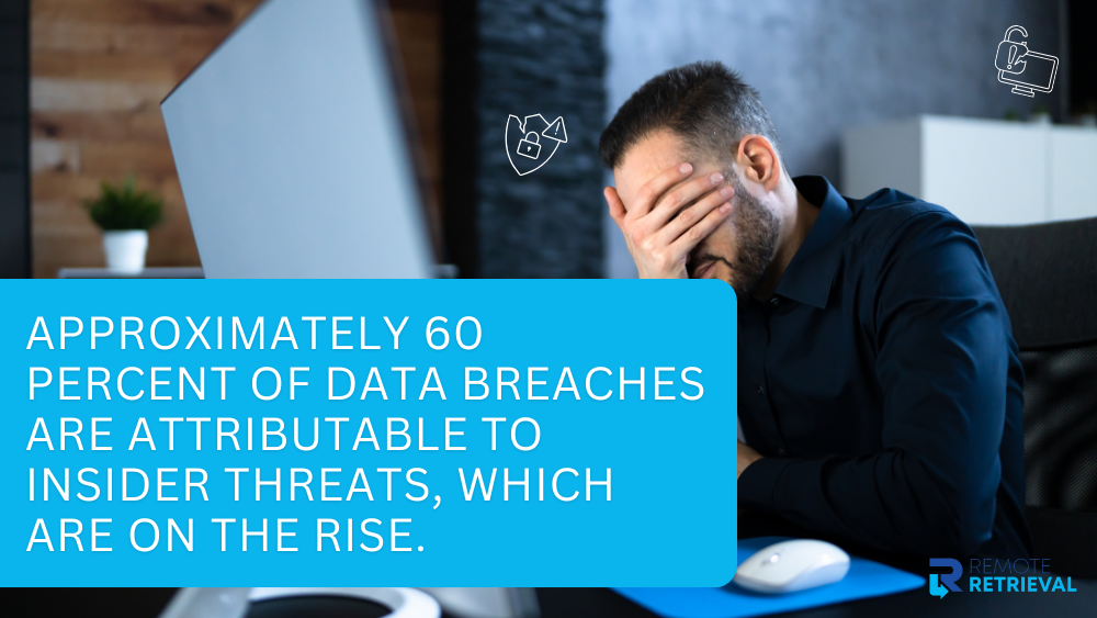 Insider Threats Driving Data Breaches 60% of data breaches from insider threats
