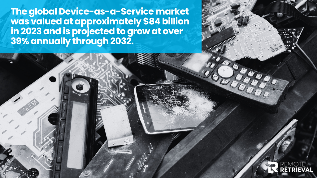 Predictable IT Budgets and Cost Efficiency Predictable IT Budgets and Cost Efficiency