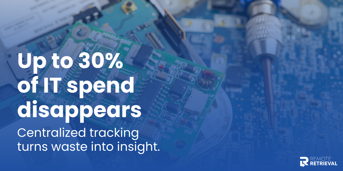 Create A Tracking System