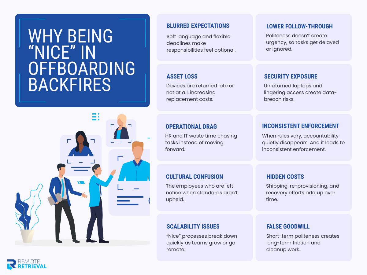 Why Being “Nice” in Offboarding Backfires