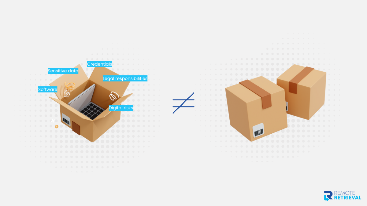 Company Laptops Are Not Regular Packages