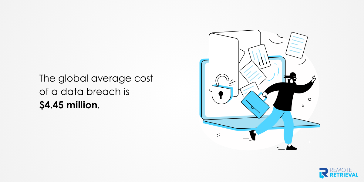 Security Risks During Device Returns