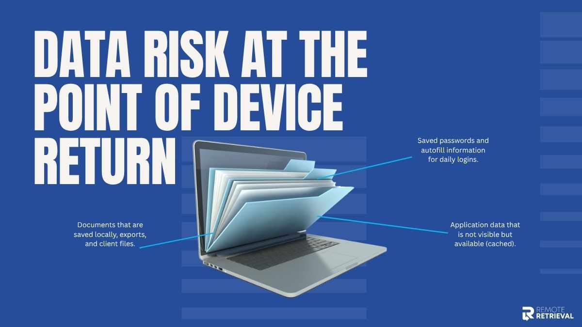 Data risk at the point of device return