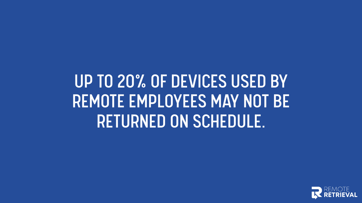 Offboarding Without Retrieval Enforcement Offboarding Without Retrieval Enforcement