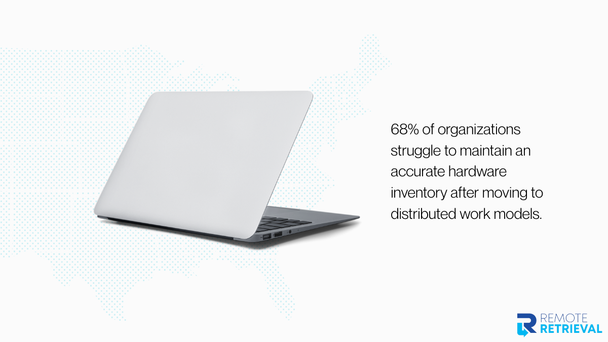 Replace Spreadsheets with Asset Management Tools