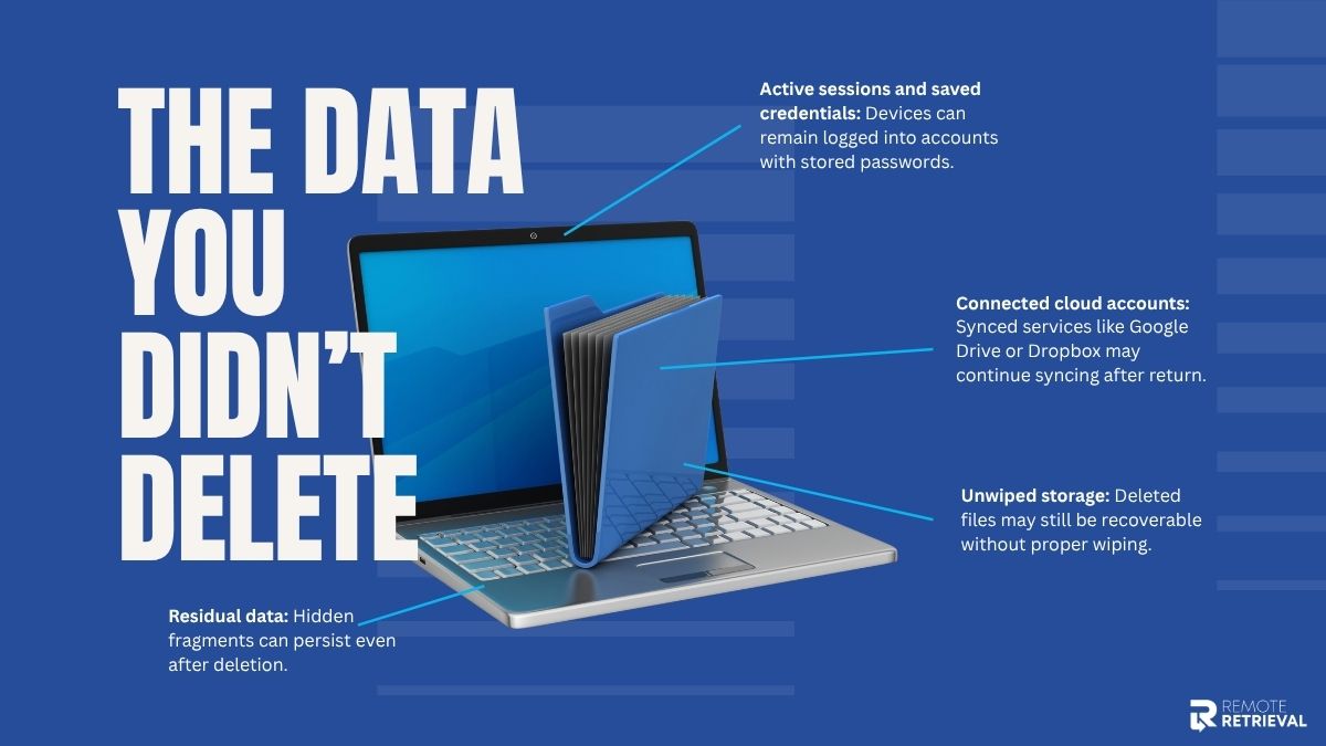 The Data you didnt delete