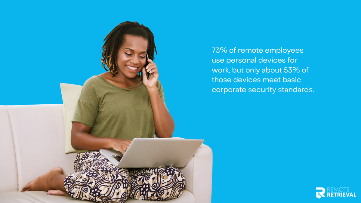 Personal Devices Used in the Workplace Personal Devices in Work Environment