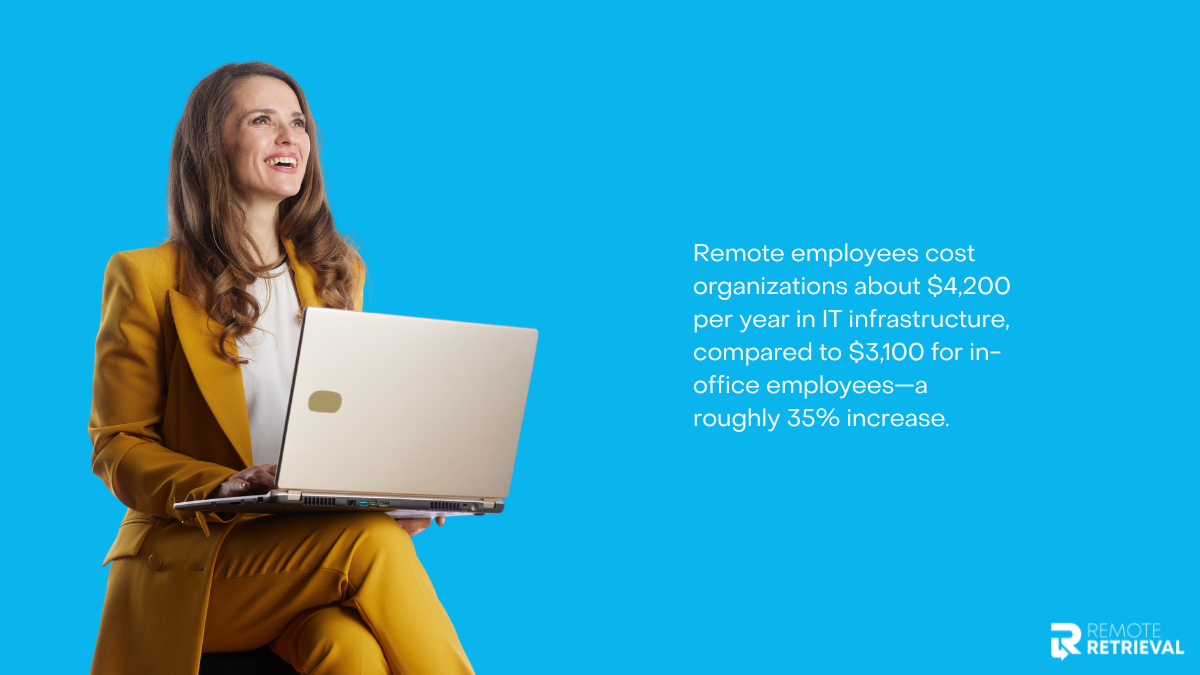 Financial Side of Personal Device Usage in Business Cost Impact of Personal Devices in the Workplace