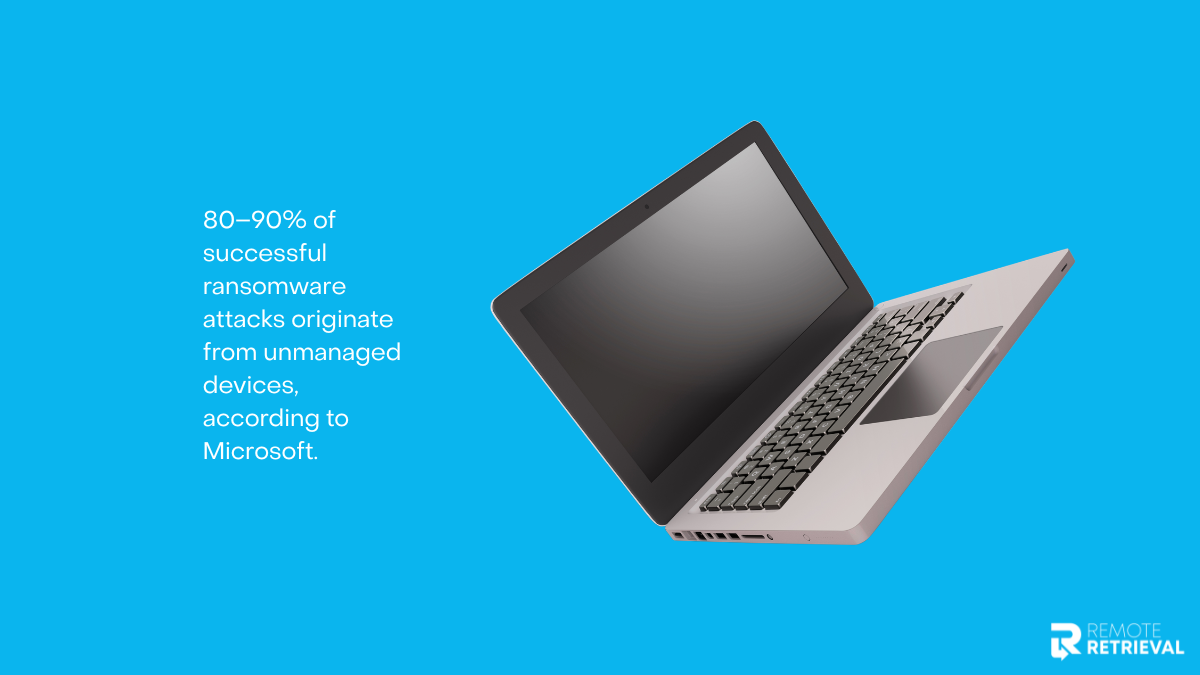 Workplace Device Security Risks Security Risks of Personal Devices in the Workplace