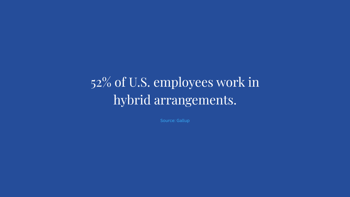 Fixed Address vs. Variable Workplaces