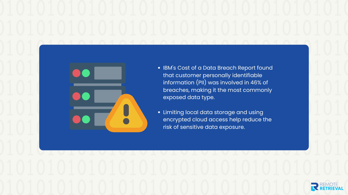 Lost Devices Expose Customer PII and Financial Data Lost Devices Expose Customer PII and Financial Data