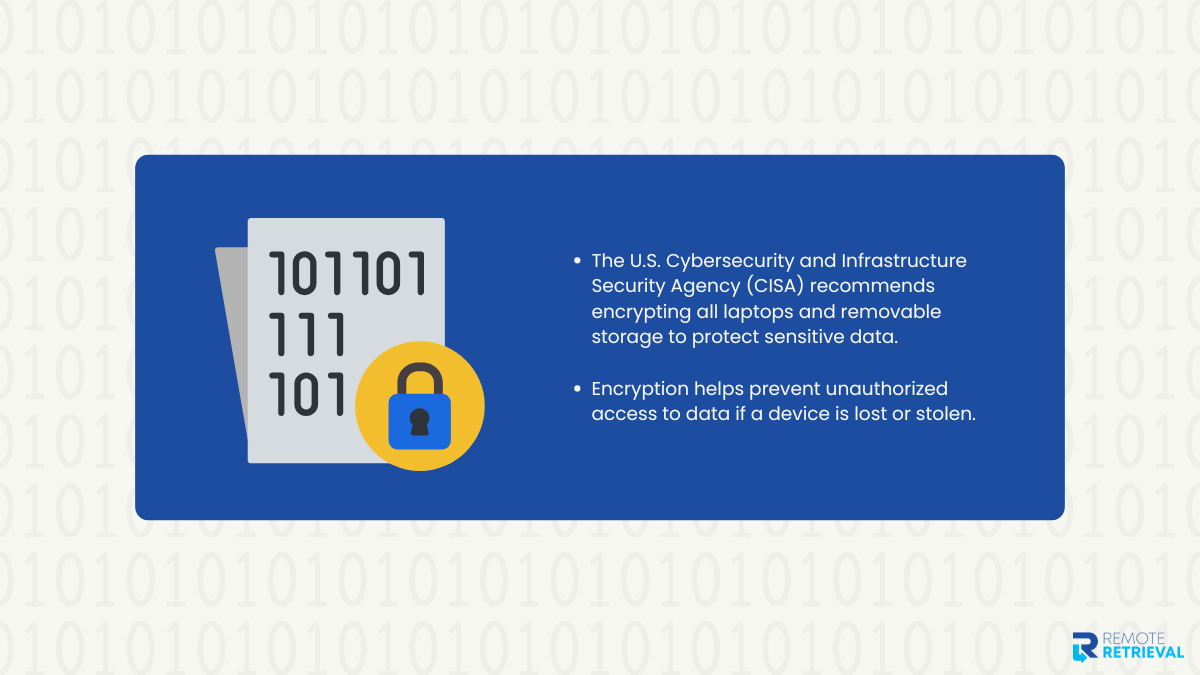 Unencrypted Hard Drives Give Attackers Direct Access Unencrypted Hard Drives Give Attackers Direct Access