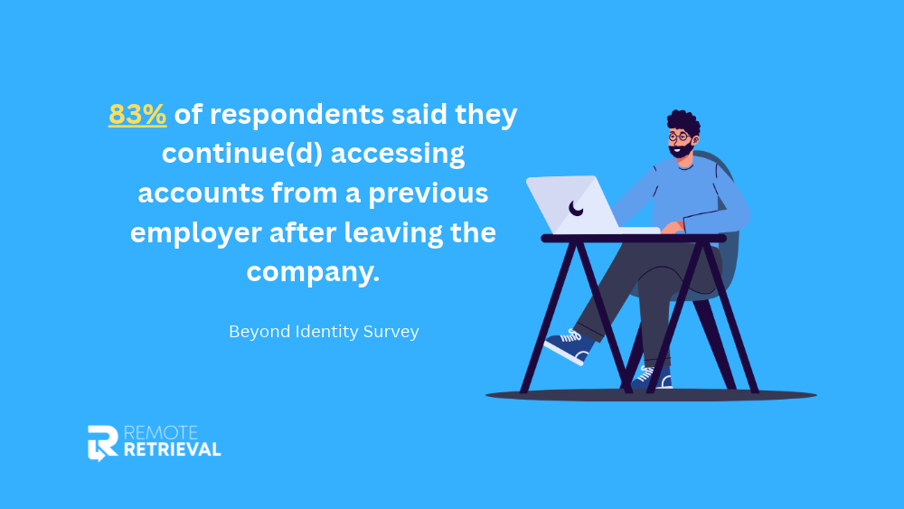 DIY Employee access company data after leaving
